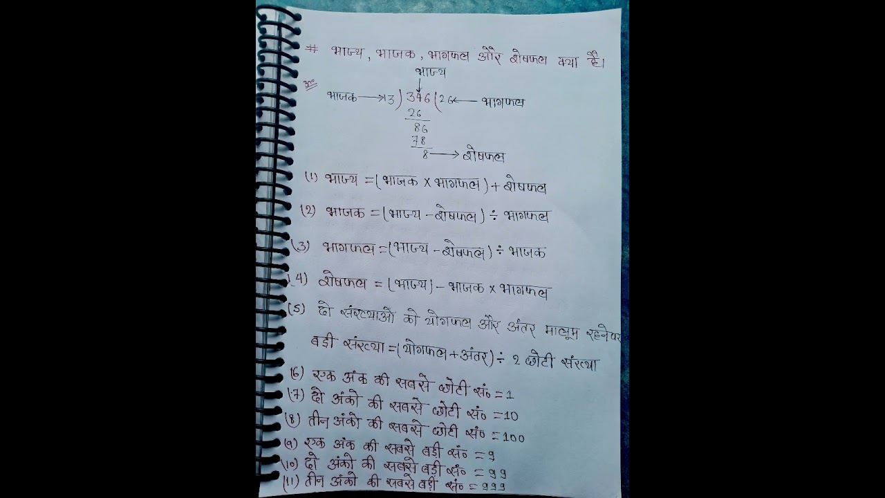 भाज्य, भाजक, भागफल और शेषफल की आसान समझ 🧮