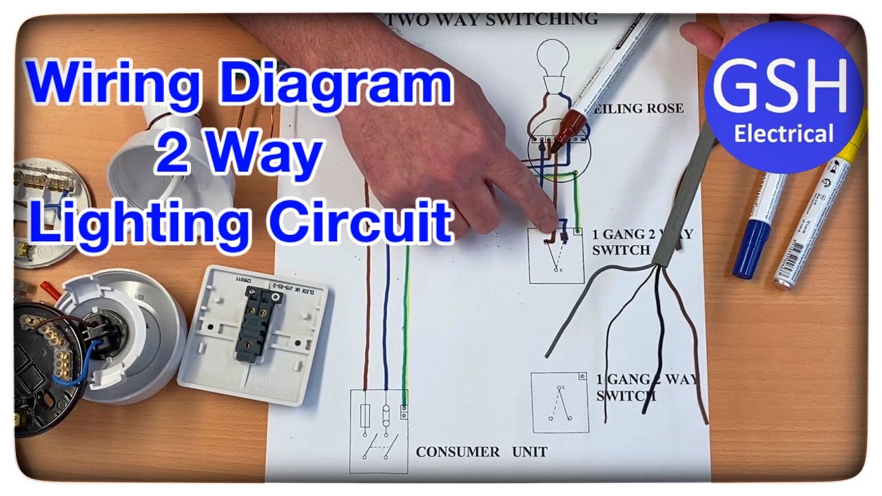 Wiring Diagram for 2-Way Lighting Circuit Using the 3 Plate Loop-In Method