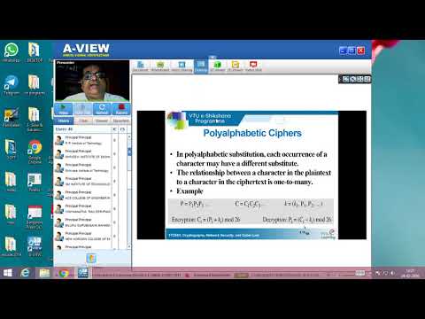 Basics of Cryptography 2