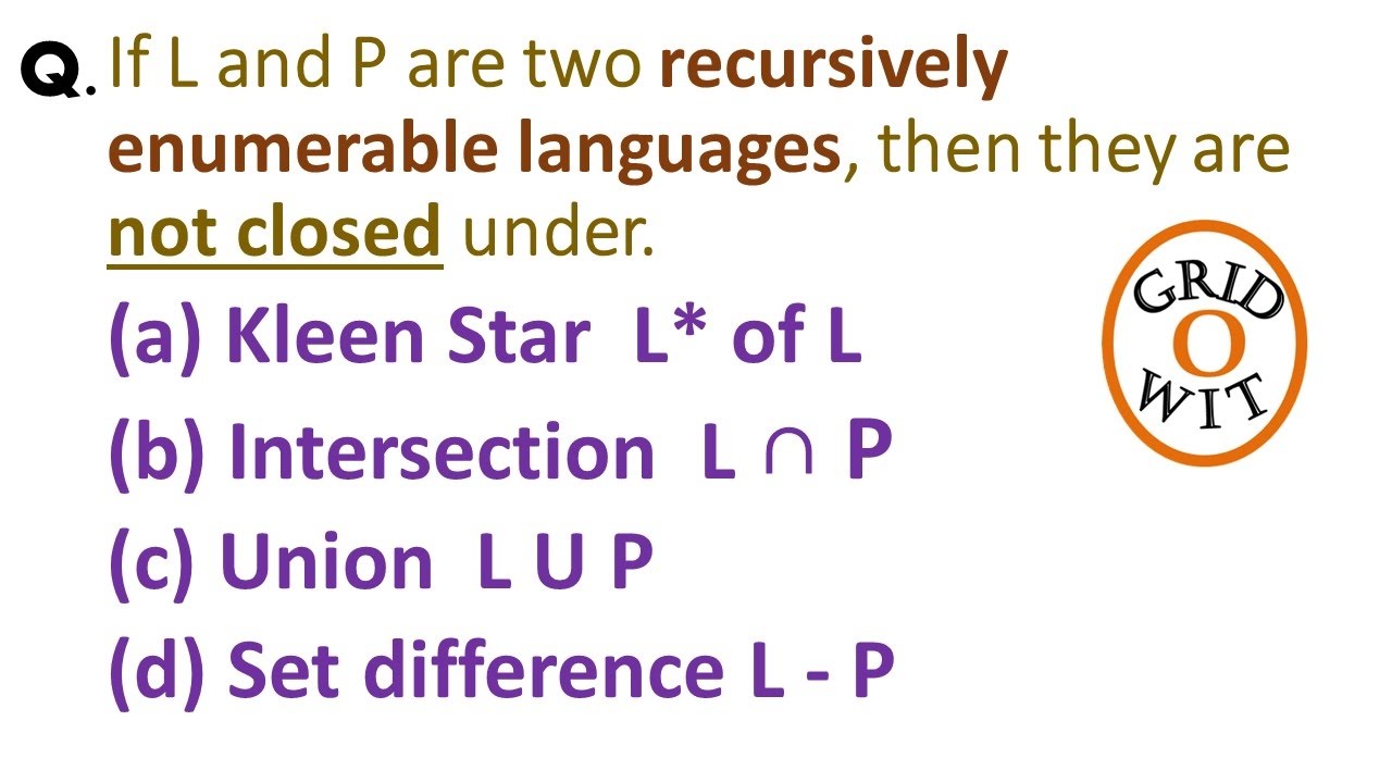 Closure Properties of Recursively Enumerable Languages