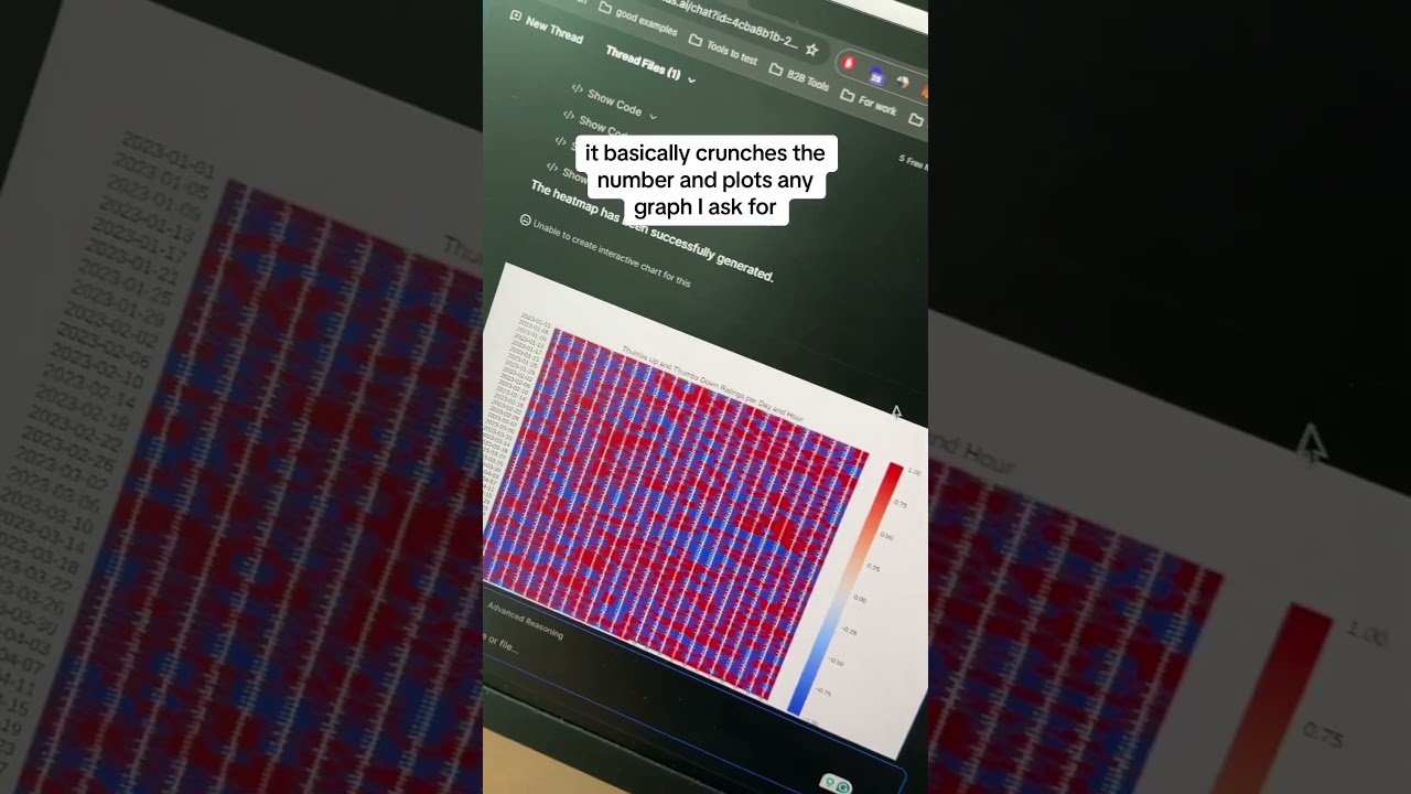 Revolutionize Your Data Analysis with ChatGPT 🚀