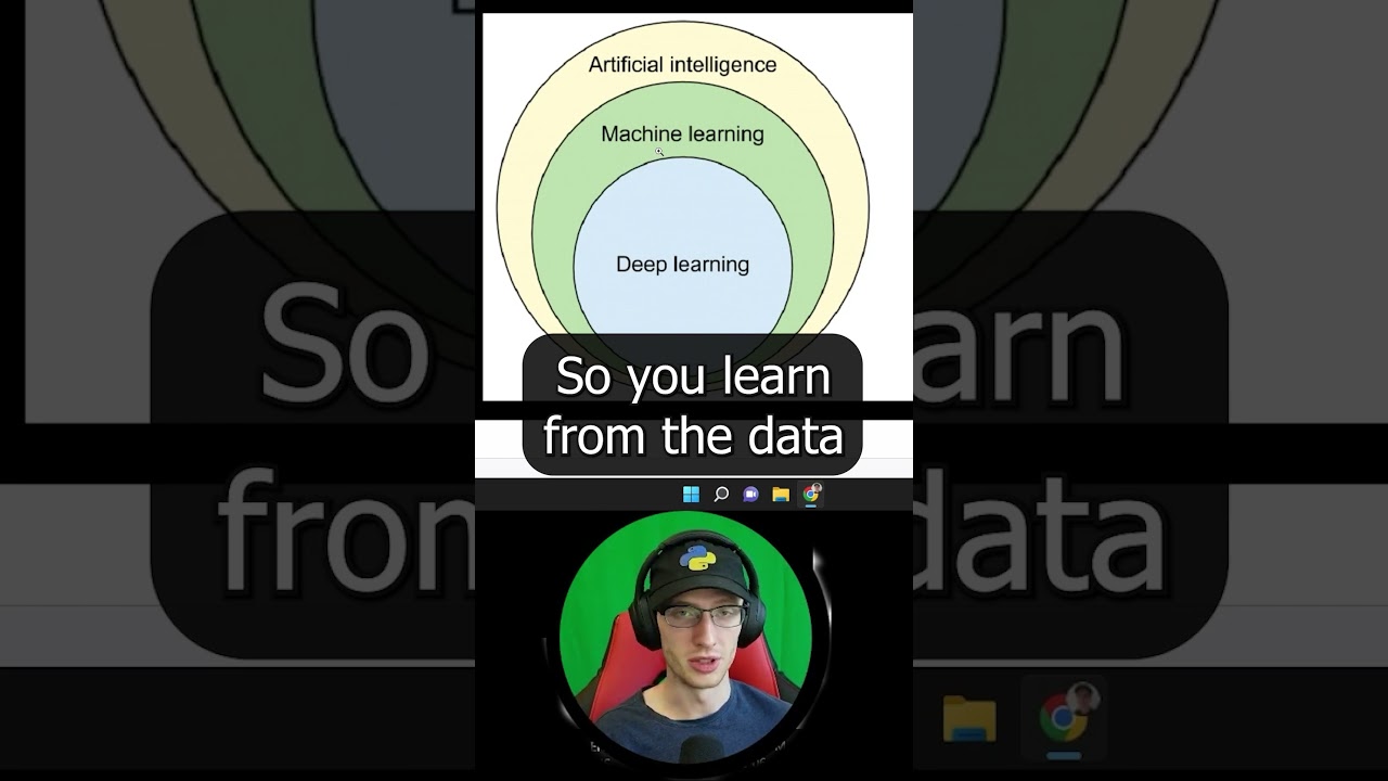 AI, ML & Deep Learning: Top Analytics Courses π€