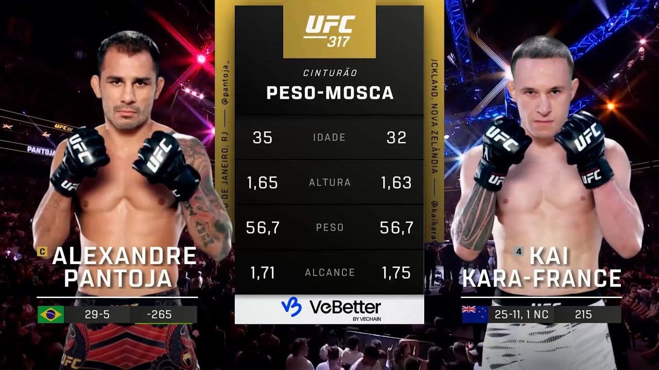 Pantoja x Kara-France UFC 323 Full Fight 🎥