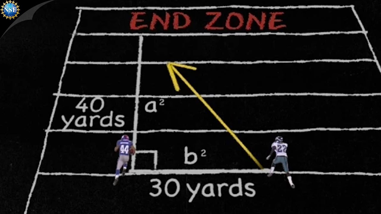 Unlocking the Secrets of NFL Football with the Pythagorean Theorem 🏈