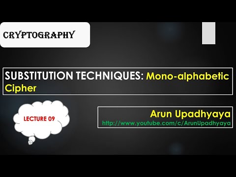 LECTURE 09: MONOALPHABETIC CIPHER #MONOALPHABETICCIPHER #SUBSTITUTIONCIPHER #CRYPTORAPHY #cipher