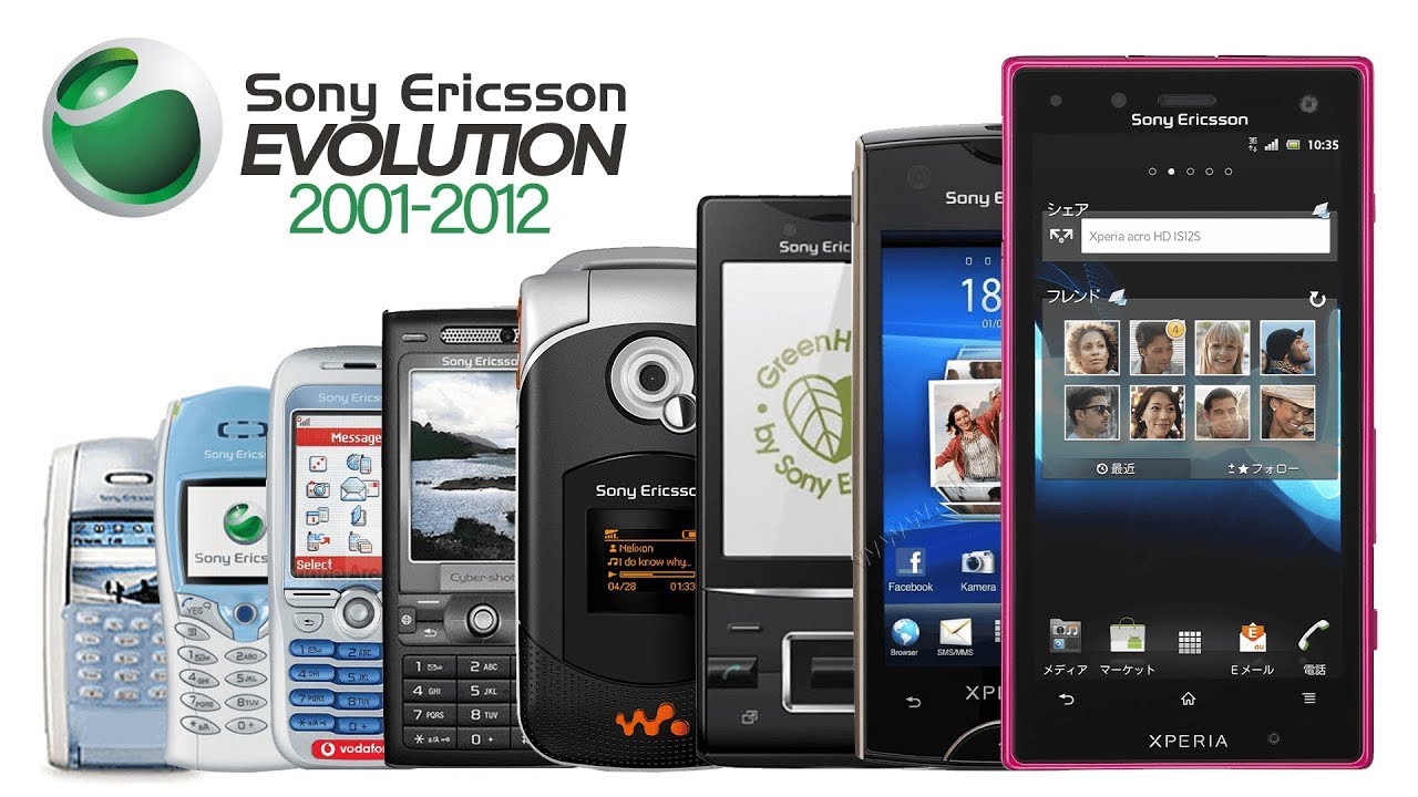 Sony Ericsson Phones Evolution (2001-2012) 📱
