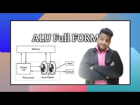 ALU Full Form ? || Current Affairs GK by Rajan sir 2021