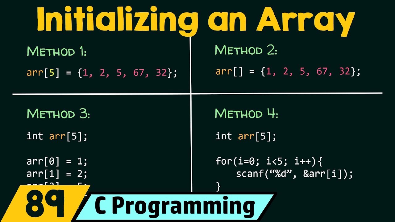 Mastering Array Initialization in C Programming 🖥️