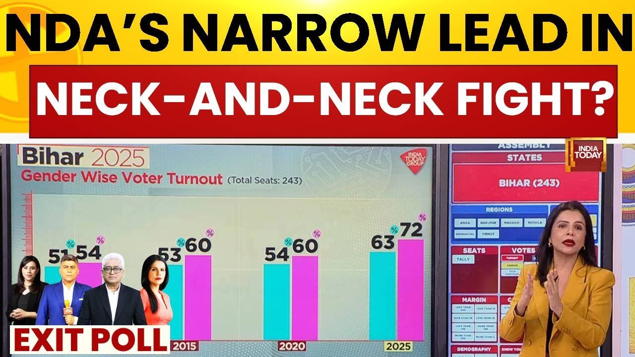Bihar Election 2025: Close Race, NDA Leads by 2% 🗳️