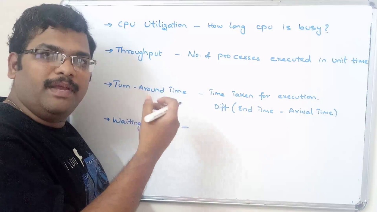 OS Scheduling Criteria: Key Factors 📊