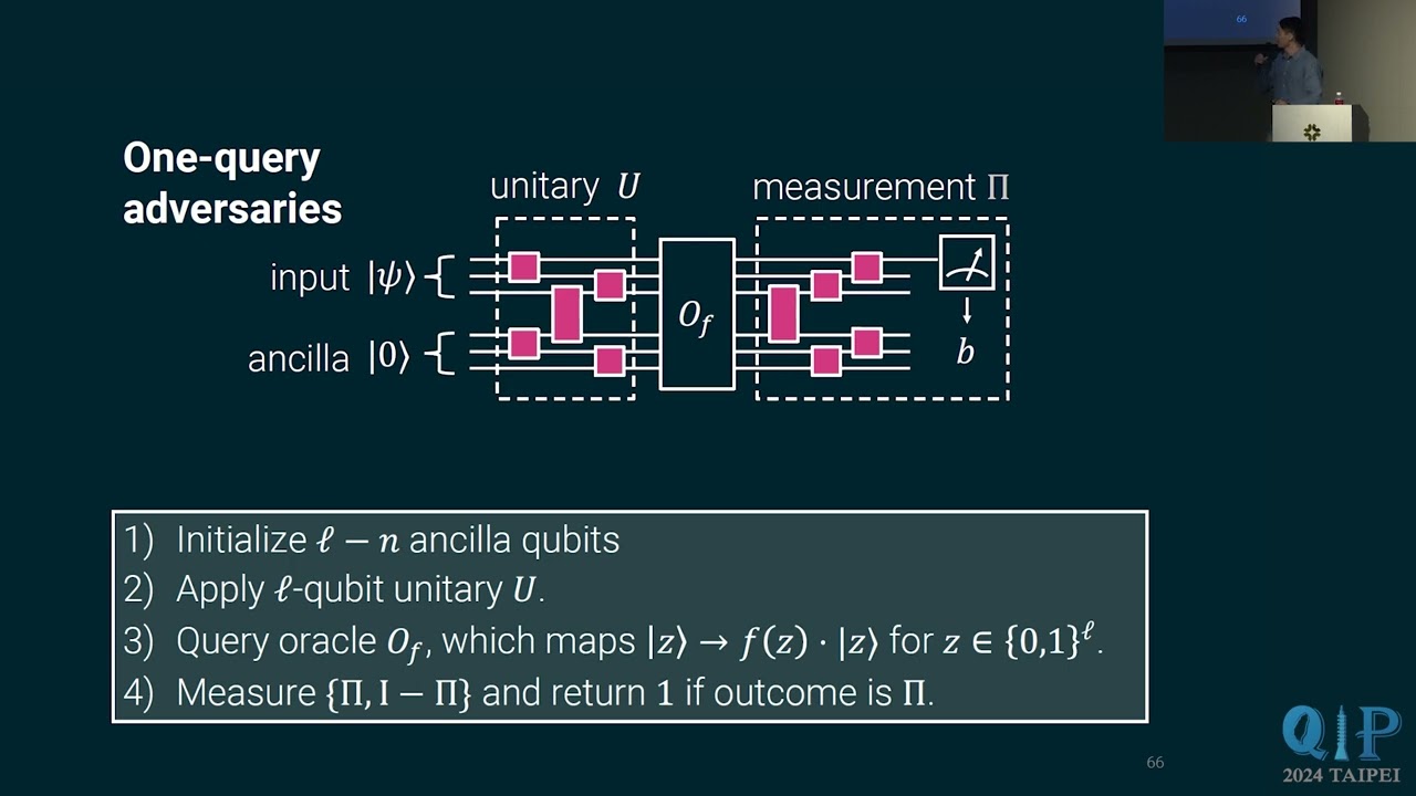 New Lower Bound Insights for Unitary Synthesis & Quantum Cryptography Breakthrough 🔓