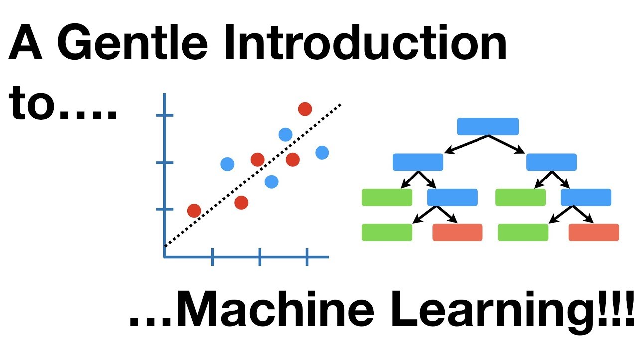 Intro to Machine Learning: Simplified Guide 🤖