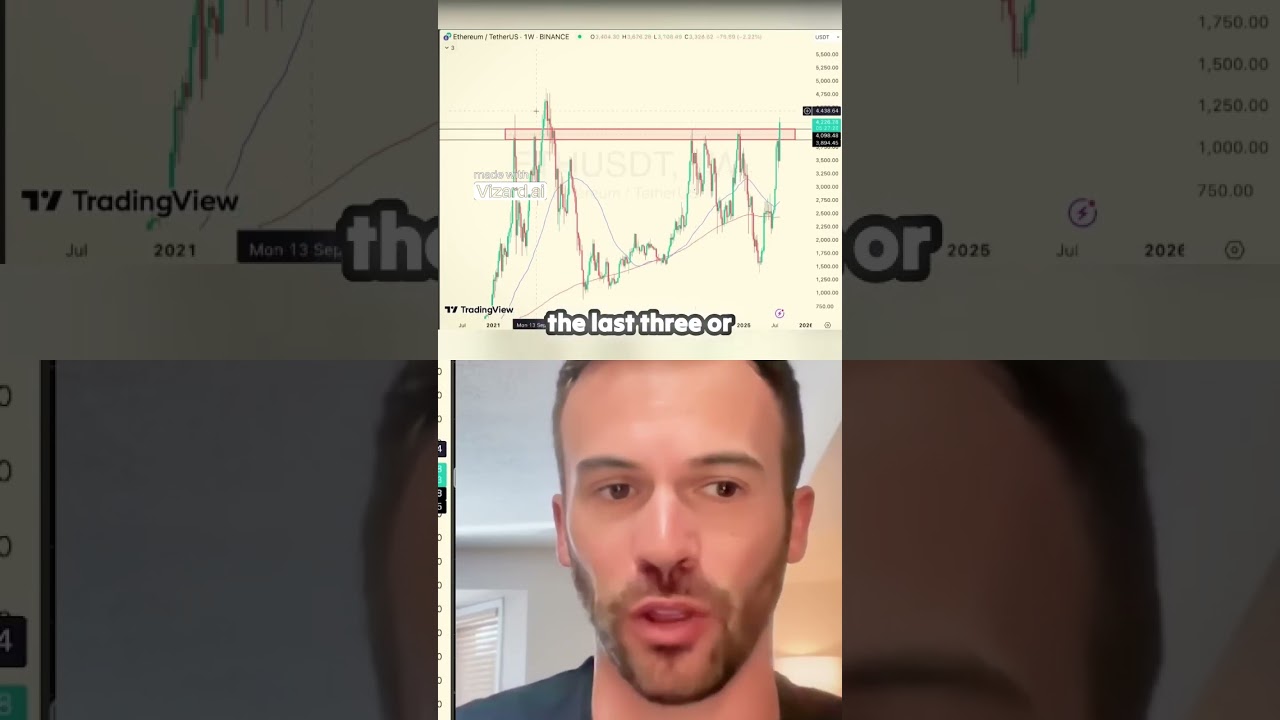 Ethereum Surges Past $4,000 for the First Time in Years! ๐