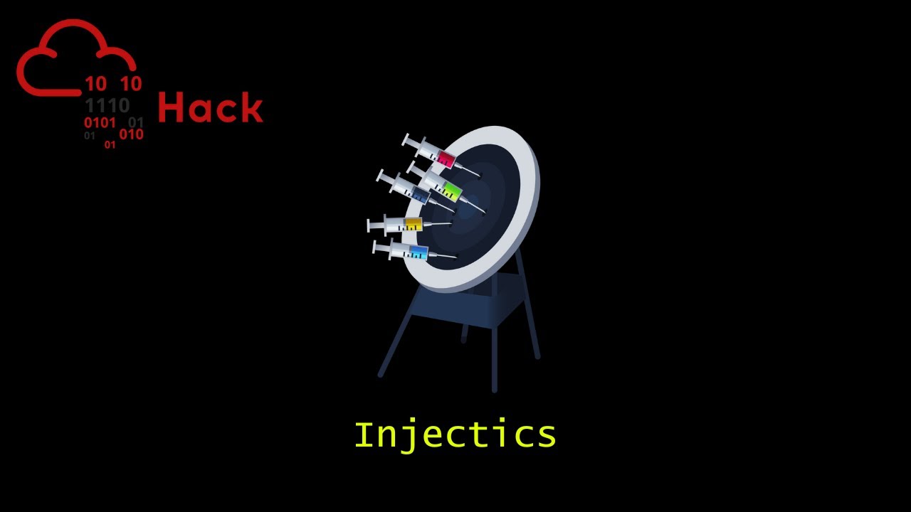 Injectics TryHackMe Walkthrough | Medium + Unintended Way