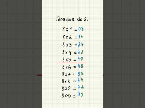 🔥MACETE TABUADA do 8🔥 #shorts #matemática #raciociniologico