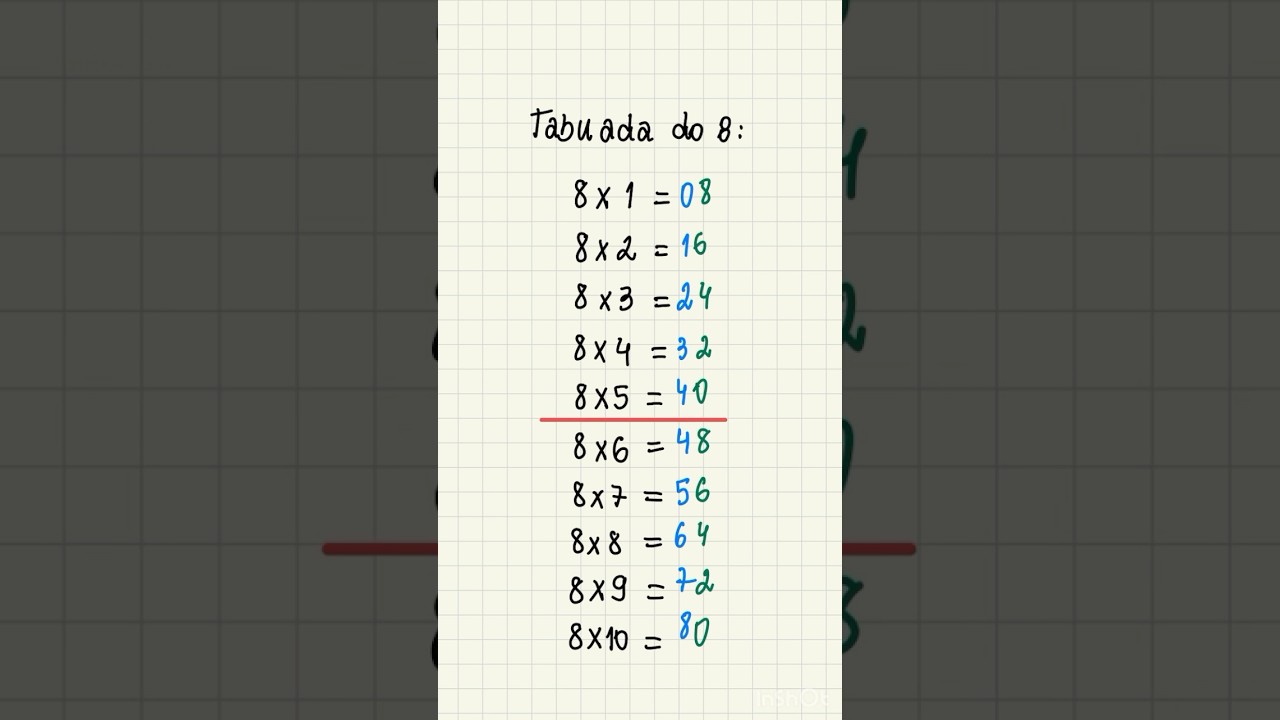 Desafio Rápido: Tabuada do 8 🔥 #Shorts