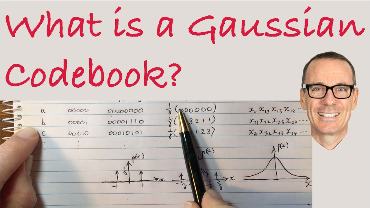 Understanding Gaussian Codebooks with Examples