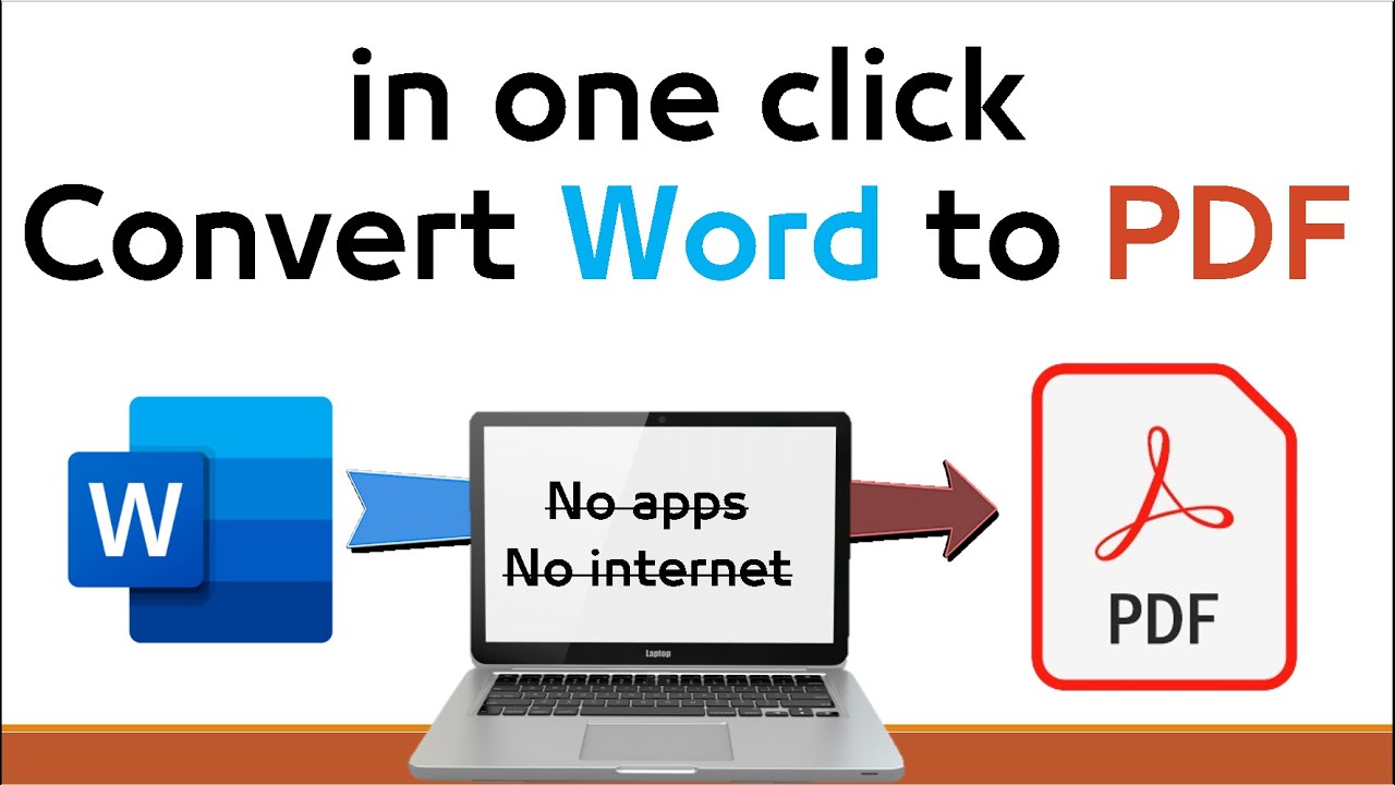 How to Convert Word to PDF in Laptop