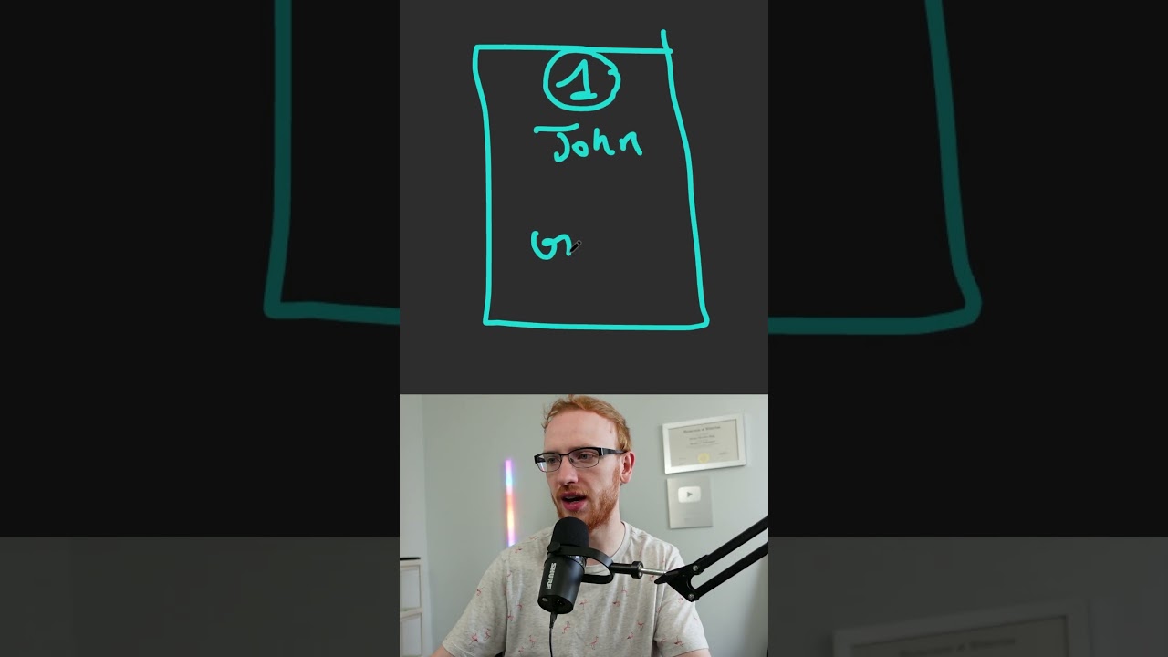 Understanding Hash Tables with Separate Chaining: A Key Coding Interview Concept 🔑