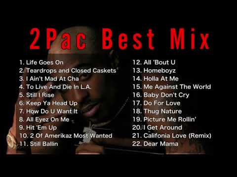 ăDJ MIXăăBestMixă2 Pac Best Mix Greatest Hits 2023 #2Pac #DJMix