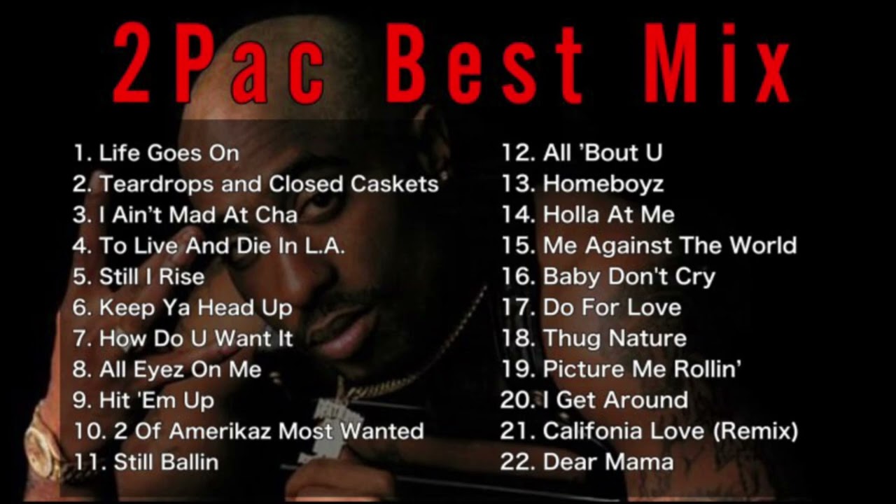 2Pac Best Mix & Greatest Hits 2023 🎶