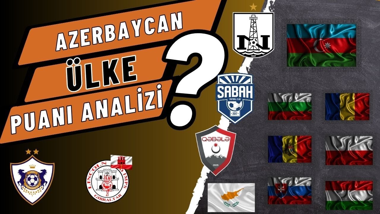 2023/2024 Azerbaycan Ülke Puanı Sıralaması ve Rakip Analizi 📊