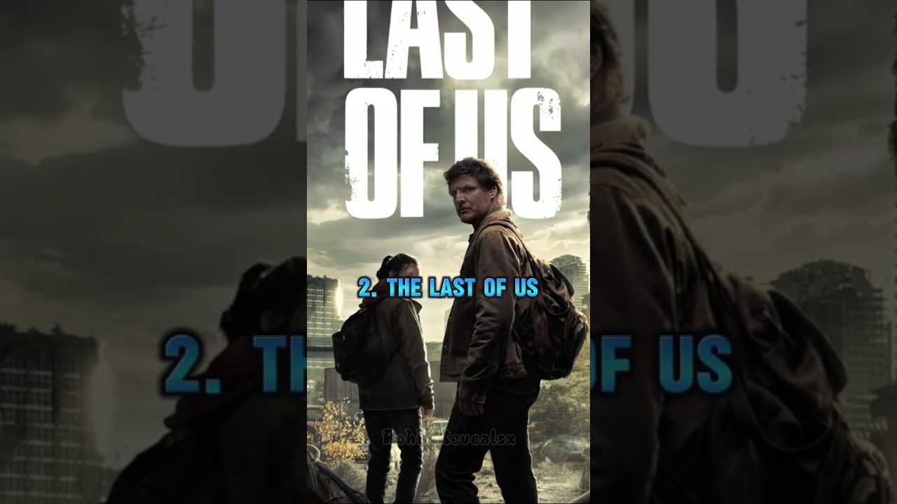 Top 10 Post-Apocalyptic Series to Watch 🤯