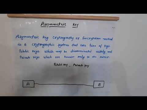Asymmetric key cryptography, cyber security lecture series