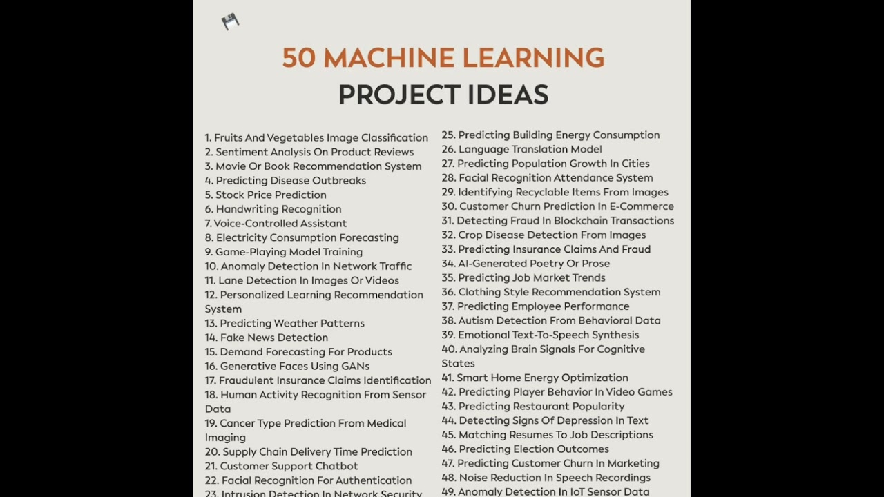 Top Machine Learning Project Ideas to Boost Your Data Science Skills π