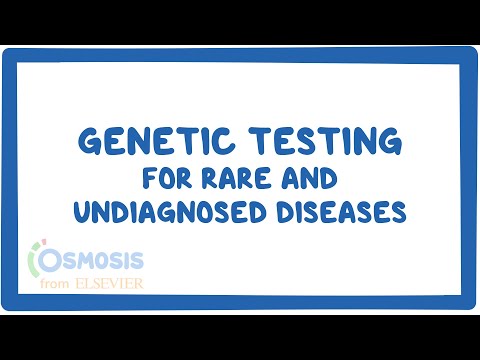 Genetic Testing for Rare and Undiagnosed Diseases (NORD)