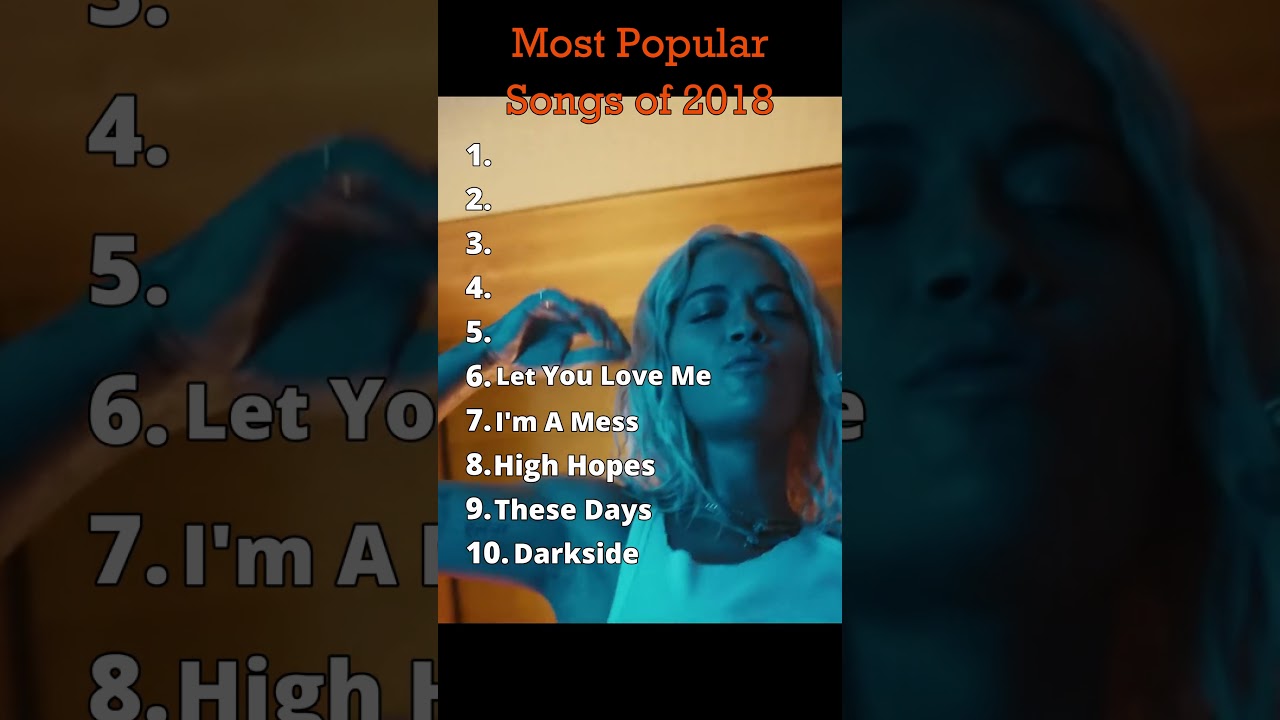 Top Songs of 2018 🎶