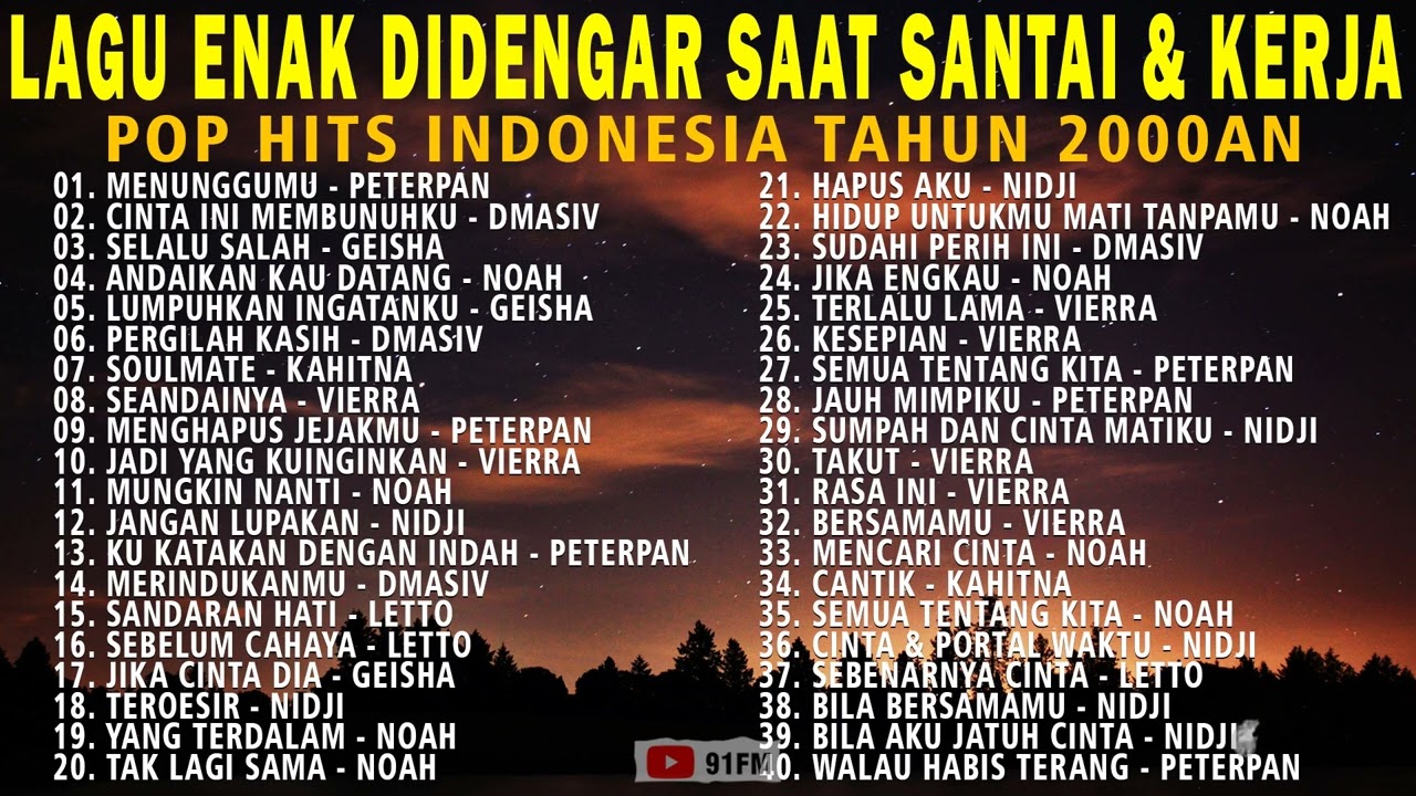 Lagu Merayakan Hari Pelajar 🎉