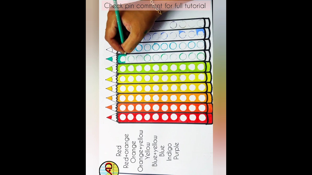 Create Stunning Multiplication Tables Chart for Math Success 📊