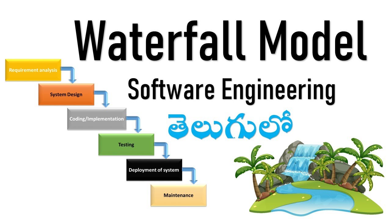 SE|Waterfall Model in telugu