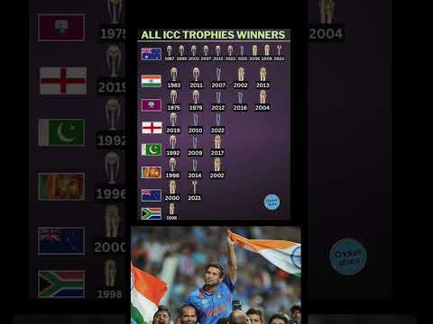 All ICC Trophy Winners List by Team | Most Successful Cricket Nation Revealed! #icctrophy #cricket