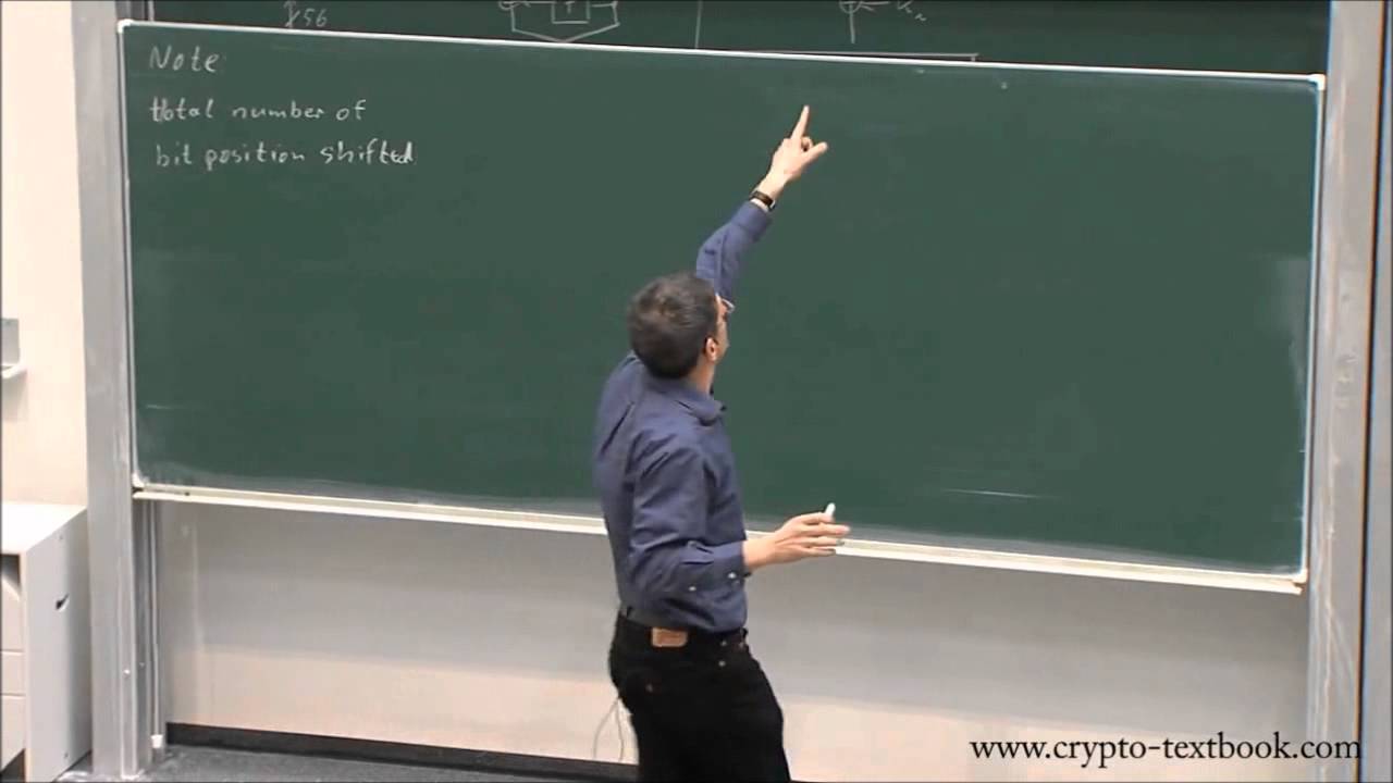 Master the DES Key Schedule: Step 2 Explained 🔑