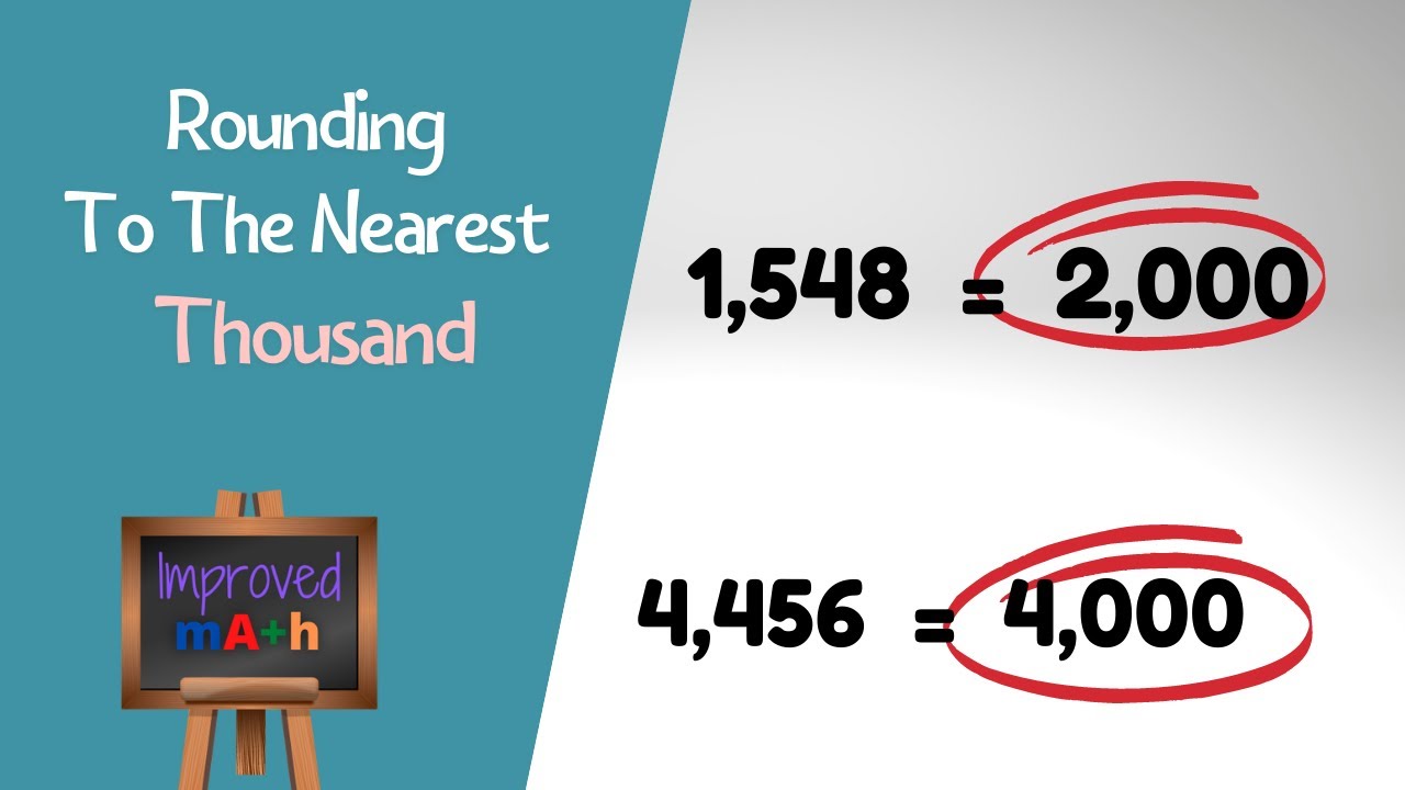 Master Rounding Numbers to the Nearest Thousand in Simple Steps 📊