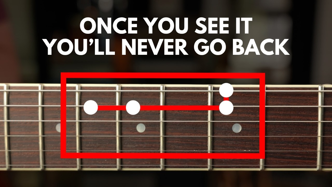 Learn Every Blues Song Ever in 12 Minutes