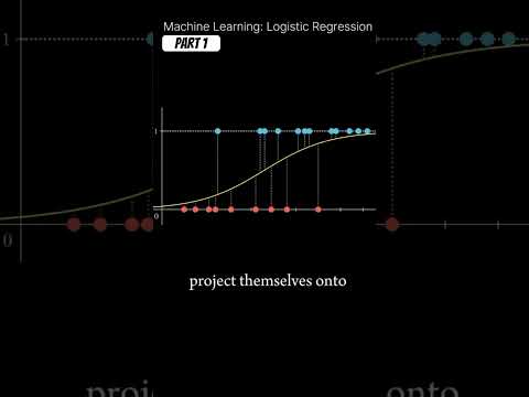 Logistic Regression #machinelearning #logisticregression