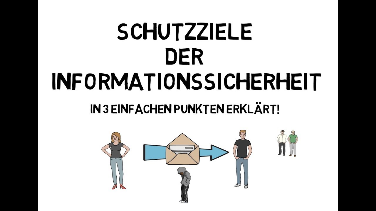 ISO 27001: Die 3 wichtigsten Schutzziele der Informationssicherheit einfach erklärt 🔐