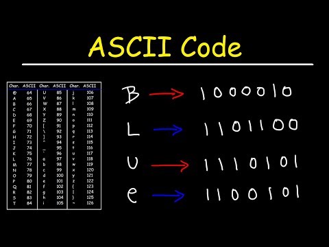 Introduction to ASCII Code and Binary Conversion