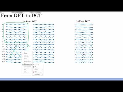 Discrete Cosine Transformation