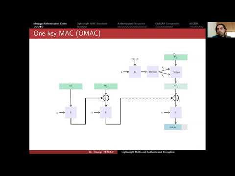 Lightweight Crypto for IoT - 6.1: Lightweight MACs