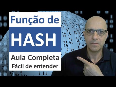 Função de Hash - MD5 e SHA - Código HMAC - Aula completa