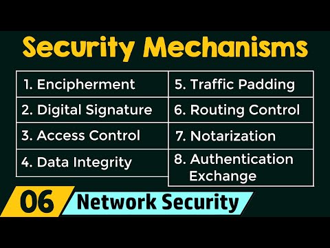 Security Mechanisms