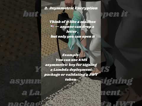 Day 19 | AWS KMS Simplified | Symmetric vs Asymmetric vs Envelope π§