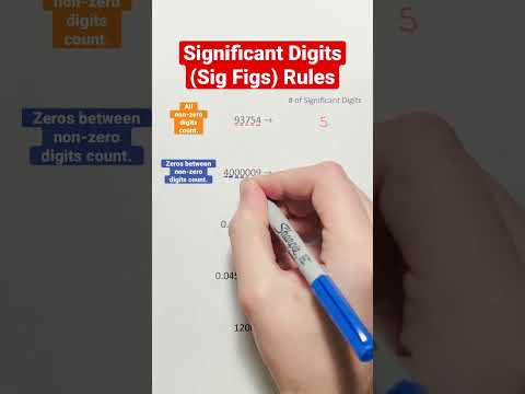 Significant Digits (Sig Figs) Rules #Shorts #numbers #math