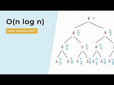 O(n log n) Time Complexity Explanation