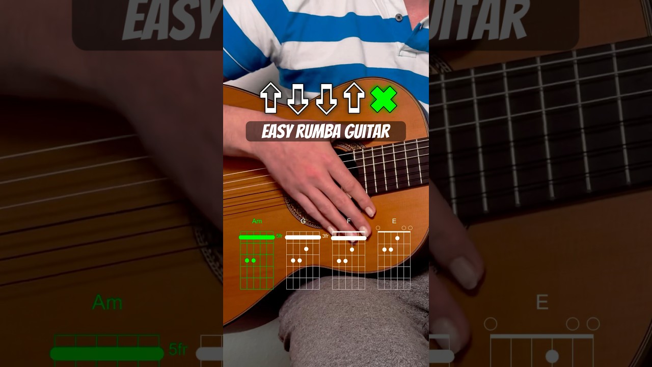 Simple Rumba Guitar Lesson for Beginners ๐ธ
