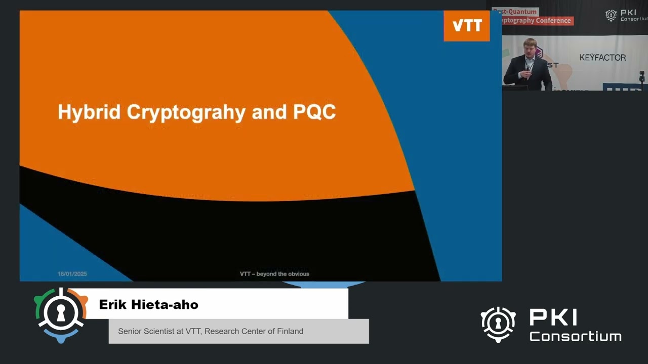 Enhancing Security with Hybrid PQC Digital Signatures & Self-Sovereign Identity π
